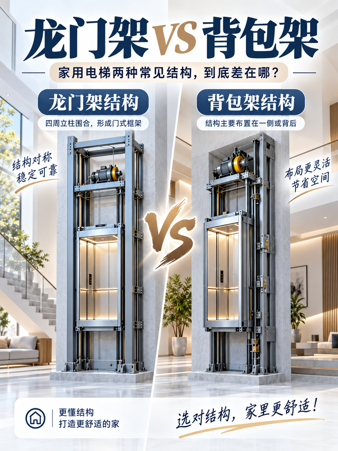 锡林郭勒龙门架 VS 背包架，到底有什么区别？